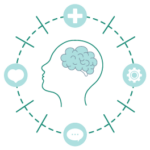 holistic services 12 steps