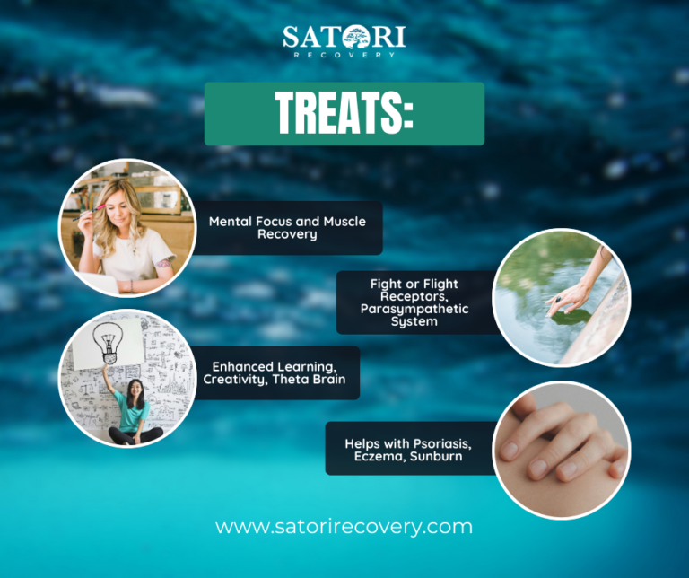 Floatation Tank Therapy - OFFER (1)