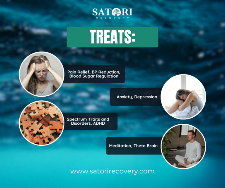 Floatation Tank Therapy - OFFER